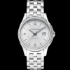 Jazzmaster Viewmatic Auto^Hamilton Watch Best